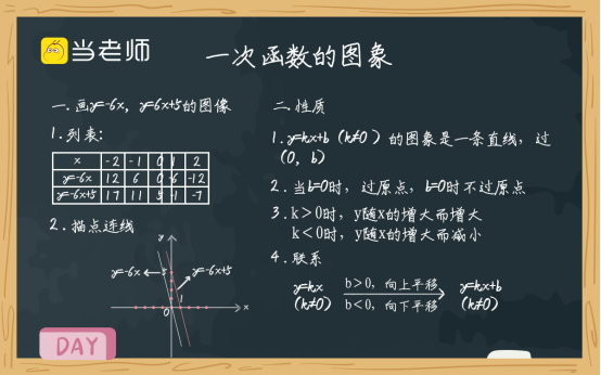 教案模板范文 小学语文_初中语文备课教案范文_小学语文试讲教案模板