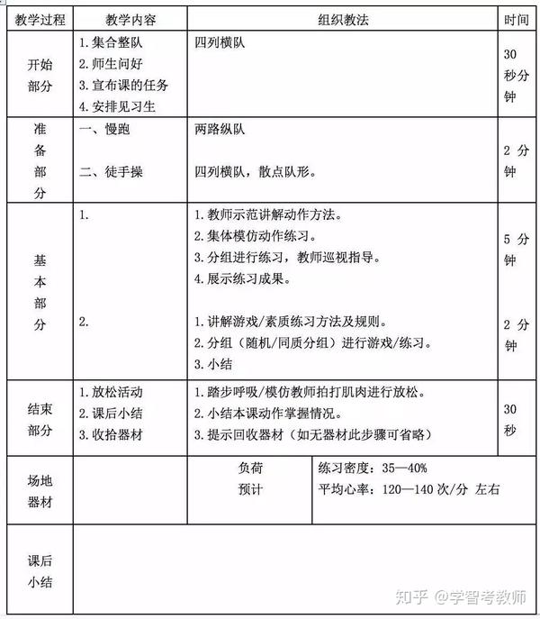 教师资格认定教案怎么写_教师资格认定教案怎么写