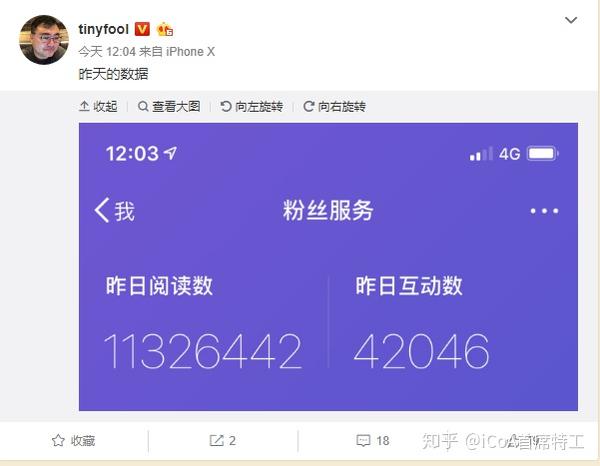 郝培强(tinyfool)是谁?