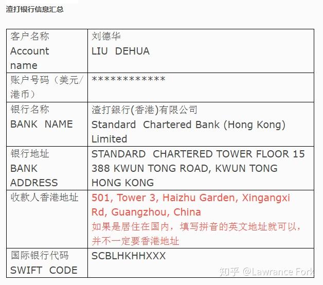 从国内银行电汇到香港五大银行的收款账户信息