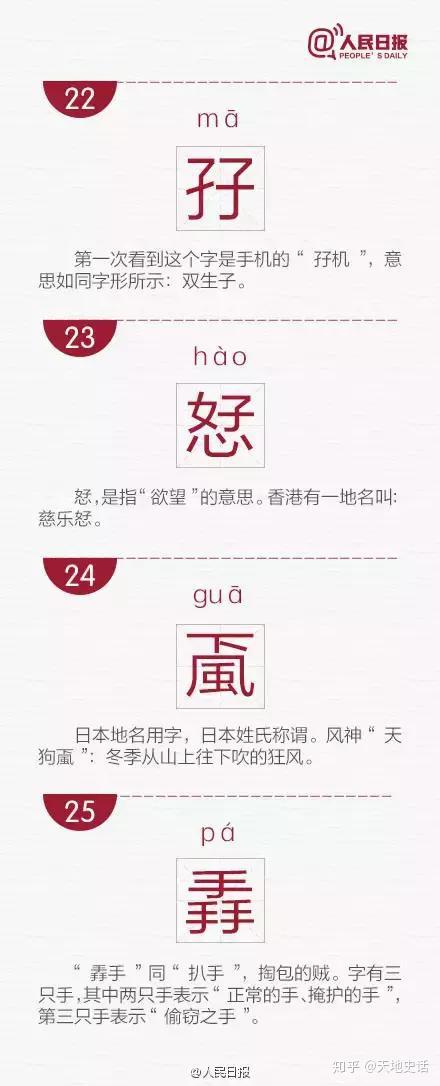 囧,槑,氼,烎,垚,圐圙,嘦,嫑,怹……这些本是汉语中的生僻字,却在网络