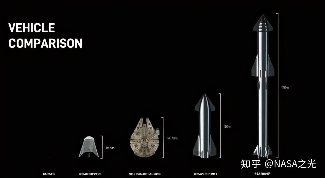 spacex星舰第五次试飞终于成功星舰原型sn15在发射后成功着陆