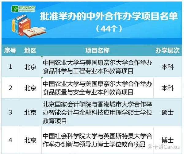 深圳澳际出国机构 留学_家里没钱怎么出国留学_新通留学出国日本好不好