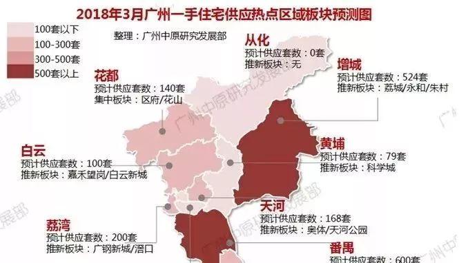 3月新盘新货:19盘2095套住宅推出 番禺增城重头戏