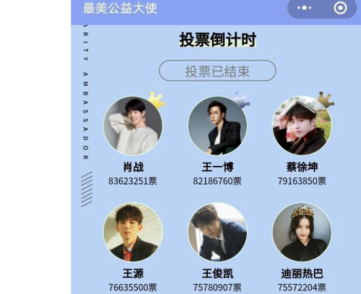 肖战王一博蔡徐坤同框最美公益大使是粉丝投票给力还是实至名归