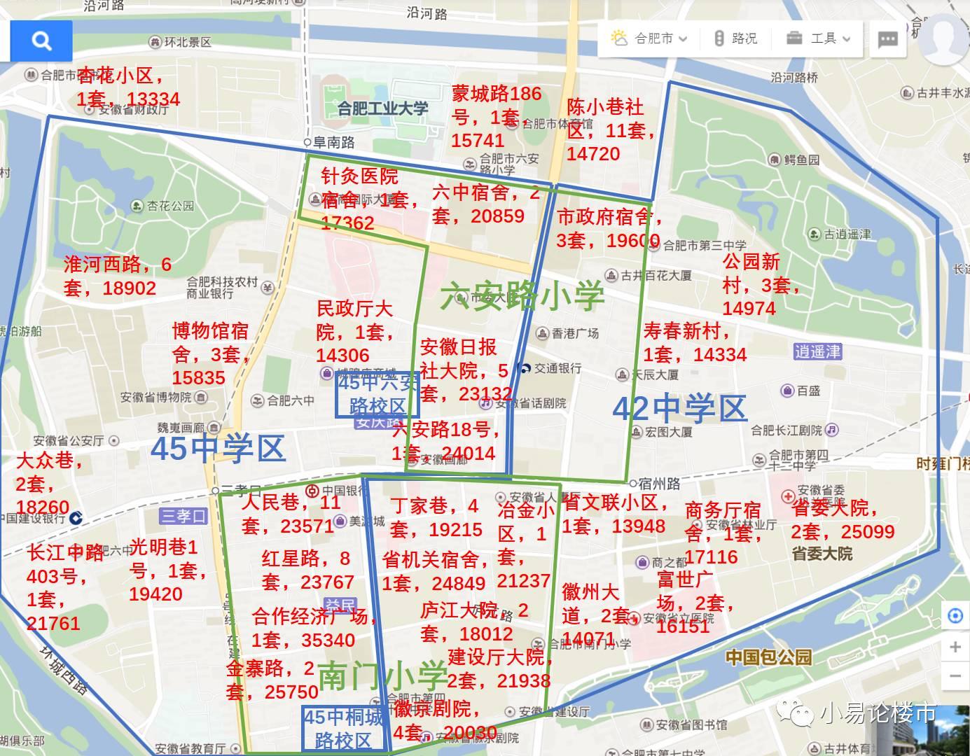 合肥庐阳区二手房成交深度分析及买房建议