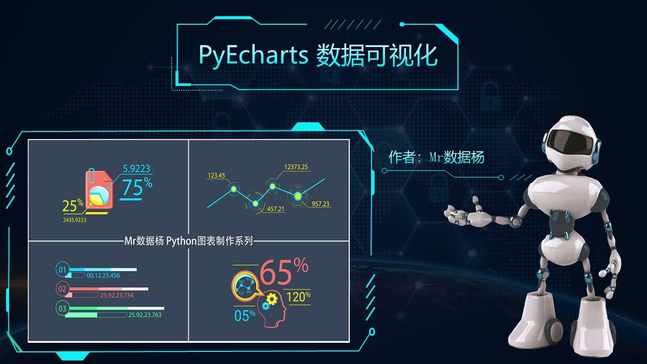 「python数据可视化」使用 pyecharts 进行图表的渲染