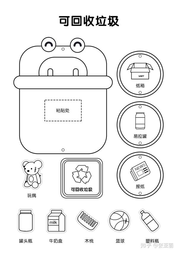 幼儿园垃圾分类挂饰墙贴(内附线稿版)