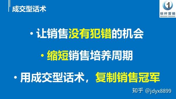 成交型话术卖点提炼与销售话术设计