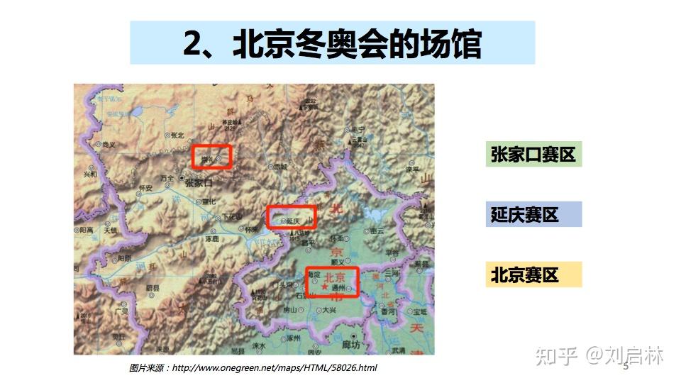 2022年北京冬奥会地点:北京赛区,延庆赛区,张家口赛区.