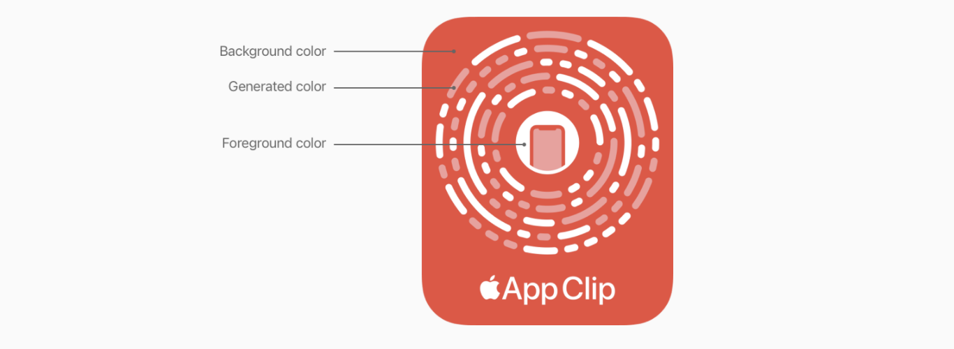 appclipschapter4appclip的二维码