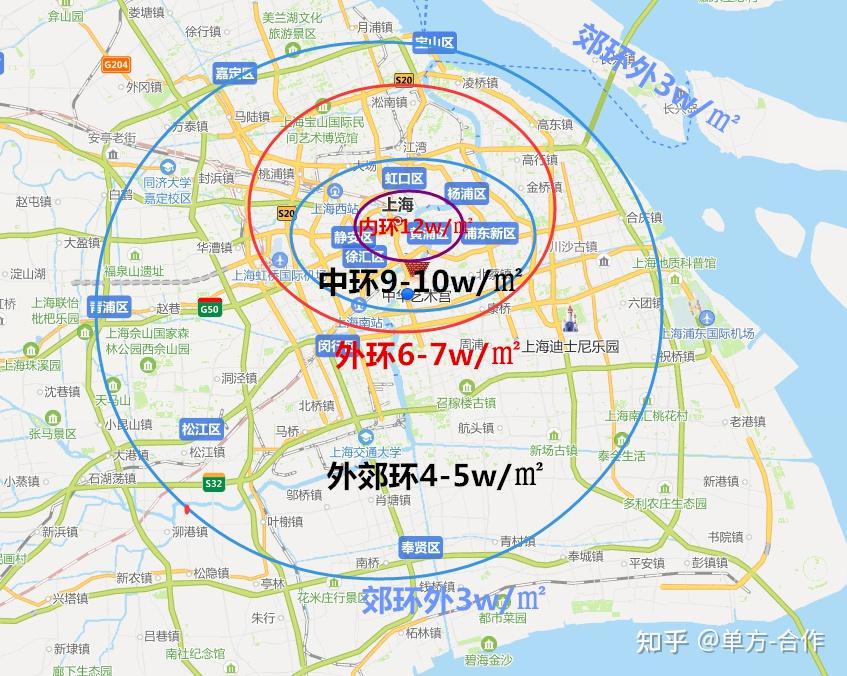 所以,这张新房价格地图还按照环线来画的话,还可以做成一张:上海未来