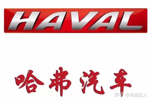 哈飞汽车车标含义▕▏