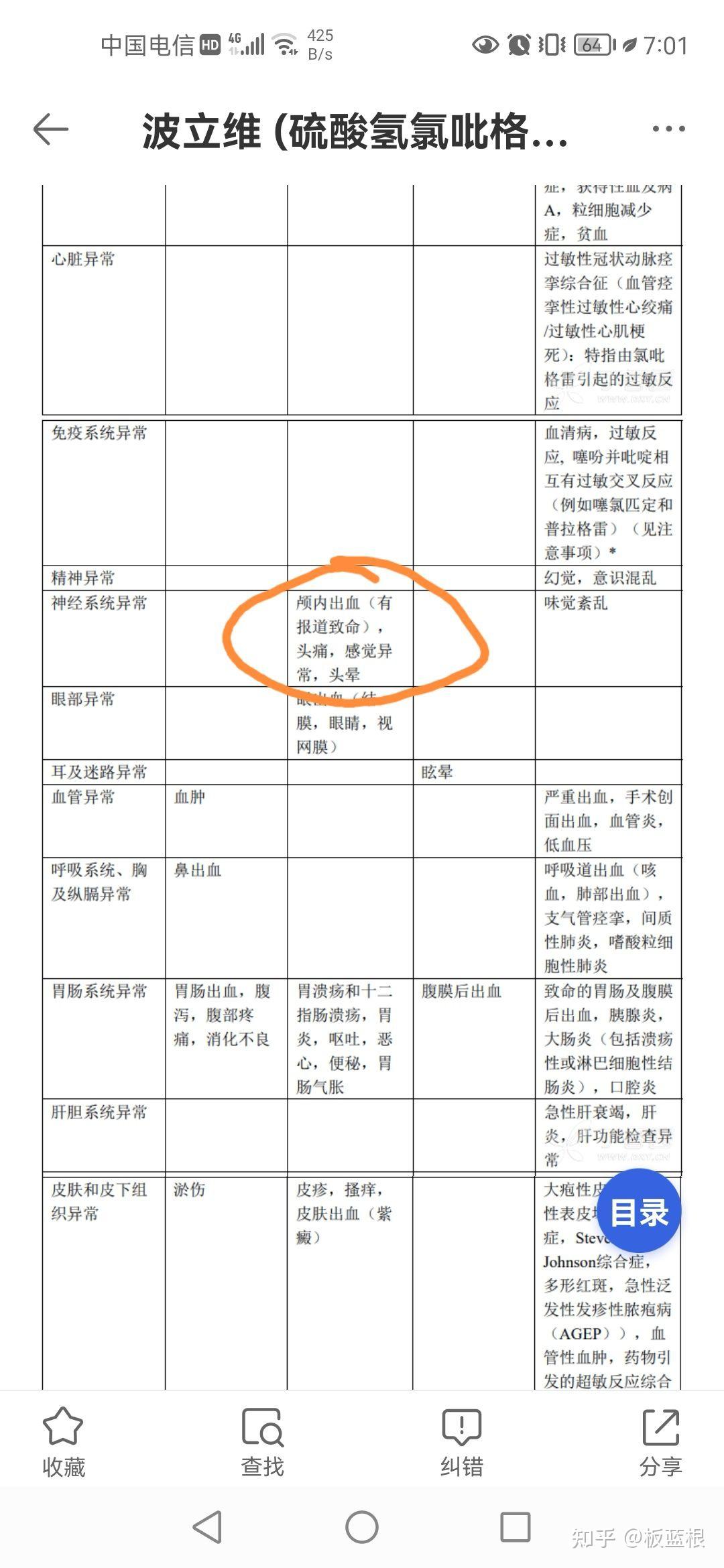 阿司匹林和氯吡格雷外加低分子肝素钙一起用后发生脑出血算不算医疗