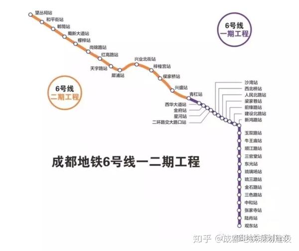 官方发布的成都地铁2020年线网图,快来围观