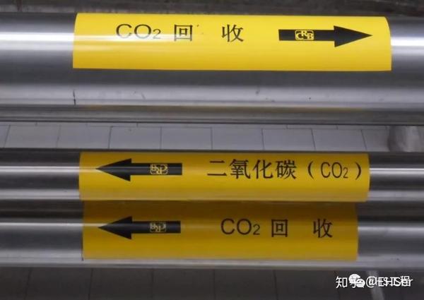 工业管道的基本识别色,识别符号和安全标识