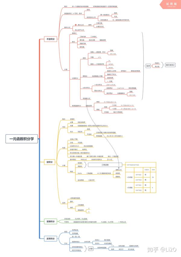 体育教案_老师老师我爱你教案_体育老师教案怎么写