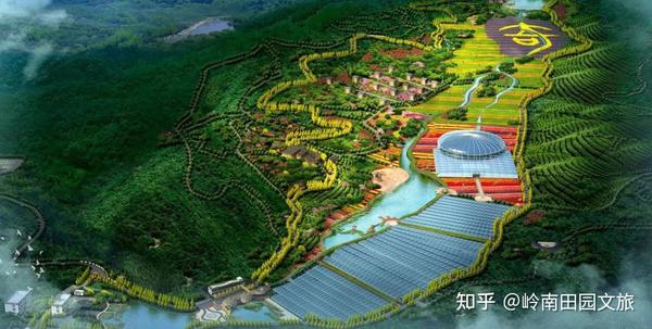 园区全景