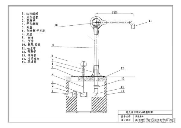 三种型号常见艺术型消防水鹤