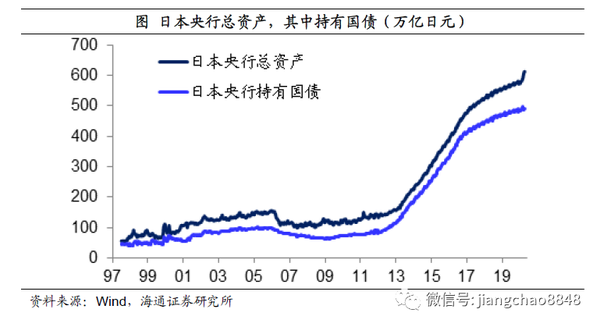 日元_13000日元日元_14000日元