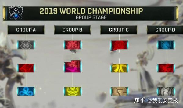 我来聊聊S9新赛季 zhuanlan.zhihu.com