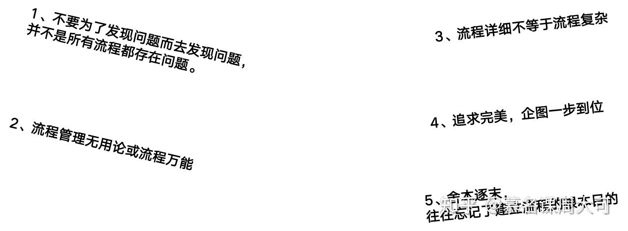 流程梳理为什么要做流程梳理怎么进行流程梳理流程混乱不高效纷争不断
