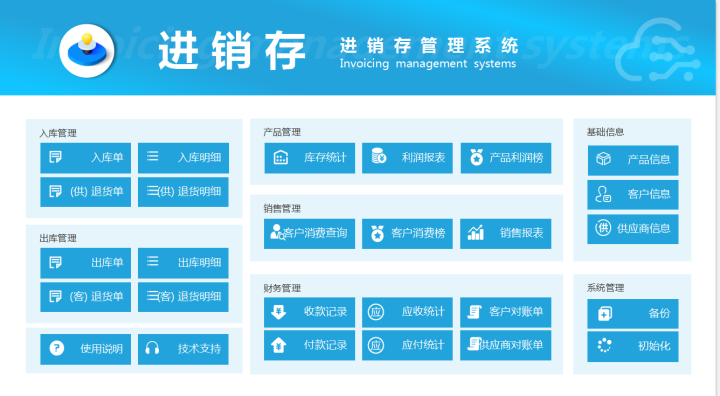 熬夜七天编制的全自动excel进销存管理系统自带库存预警