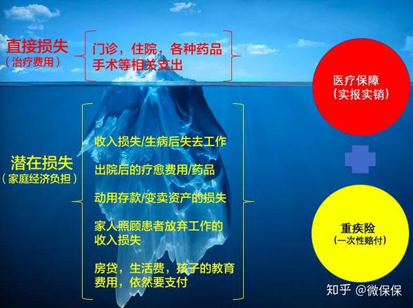 为公司拼命24年,男子查出肝癌后竟落得如此下场.