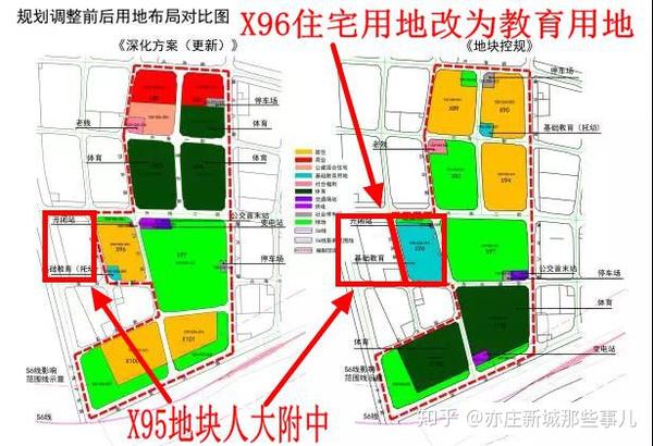 未来亦庄新城核心地区,旧宫,瀛海,马驹桥将改造增加教育用地