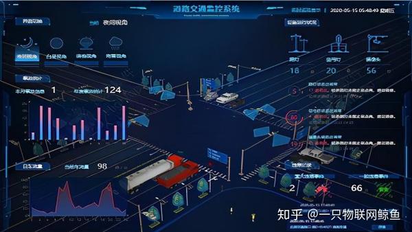 5g 的到来会不会让物联网获得飞跃性发展?如何体现?