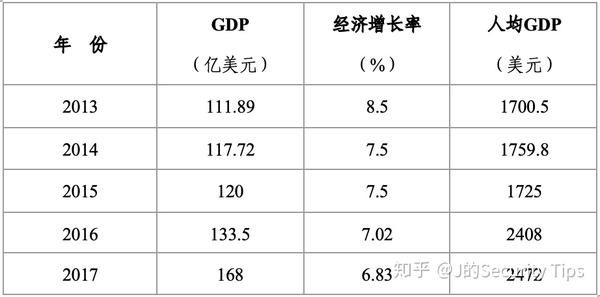 老挝网站优化价格 zhuanlan.zhihu.com