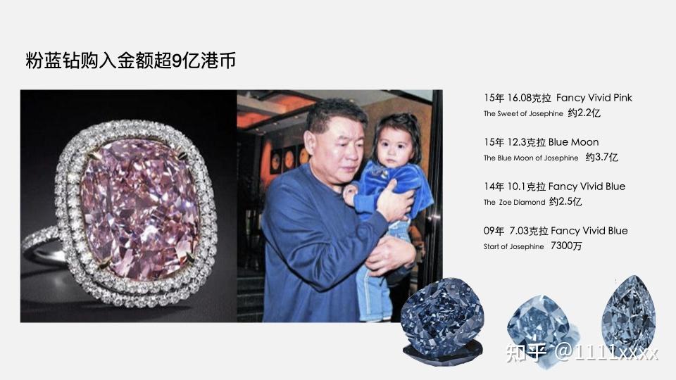 刘銮雄他买的那几个粉钻蓝钻,从投资收藏的角度来看你认为怎么样呢?