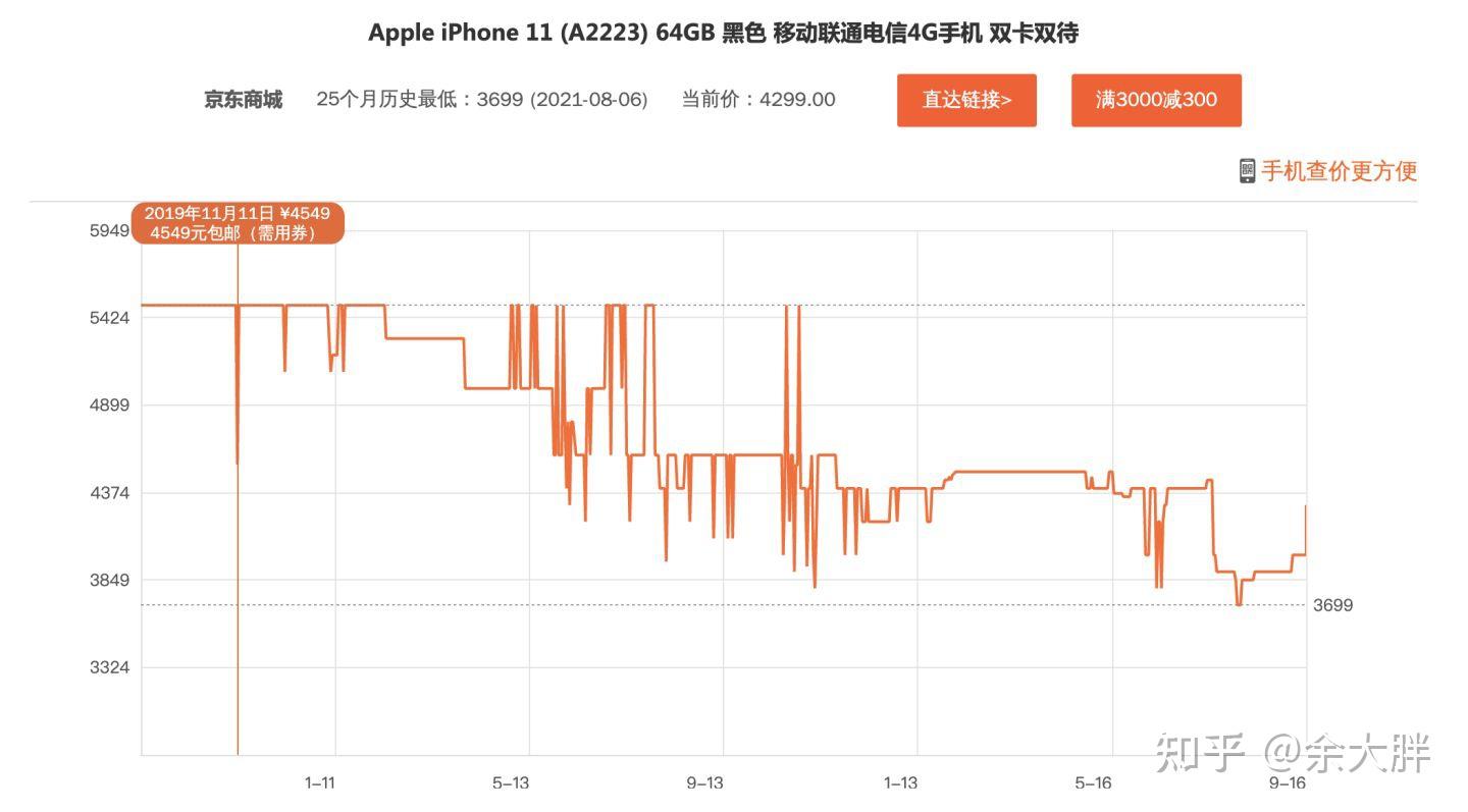 iphone13真有那么香等等党极致性价比攻略告诉你最佳入手时机