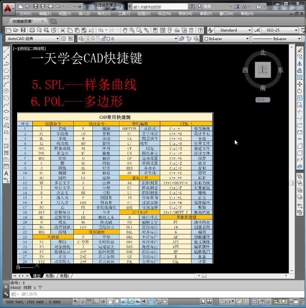 由于上篇只发了cad快捷键的文字说明,接下来为了补充上次的不足发