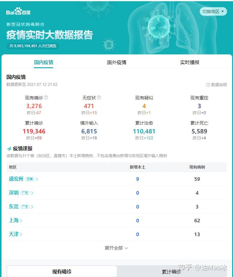 手把手教你用python获取新冠疫情数据并进行可视化