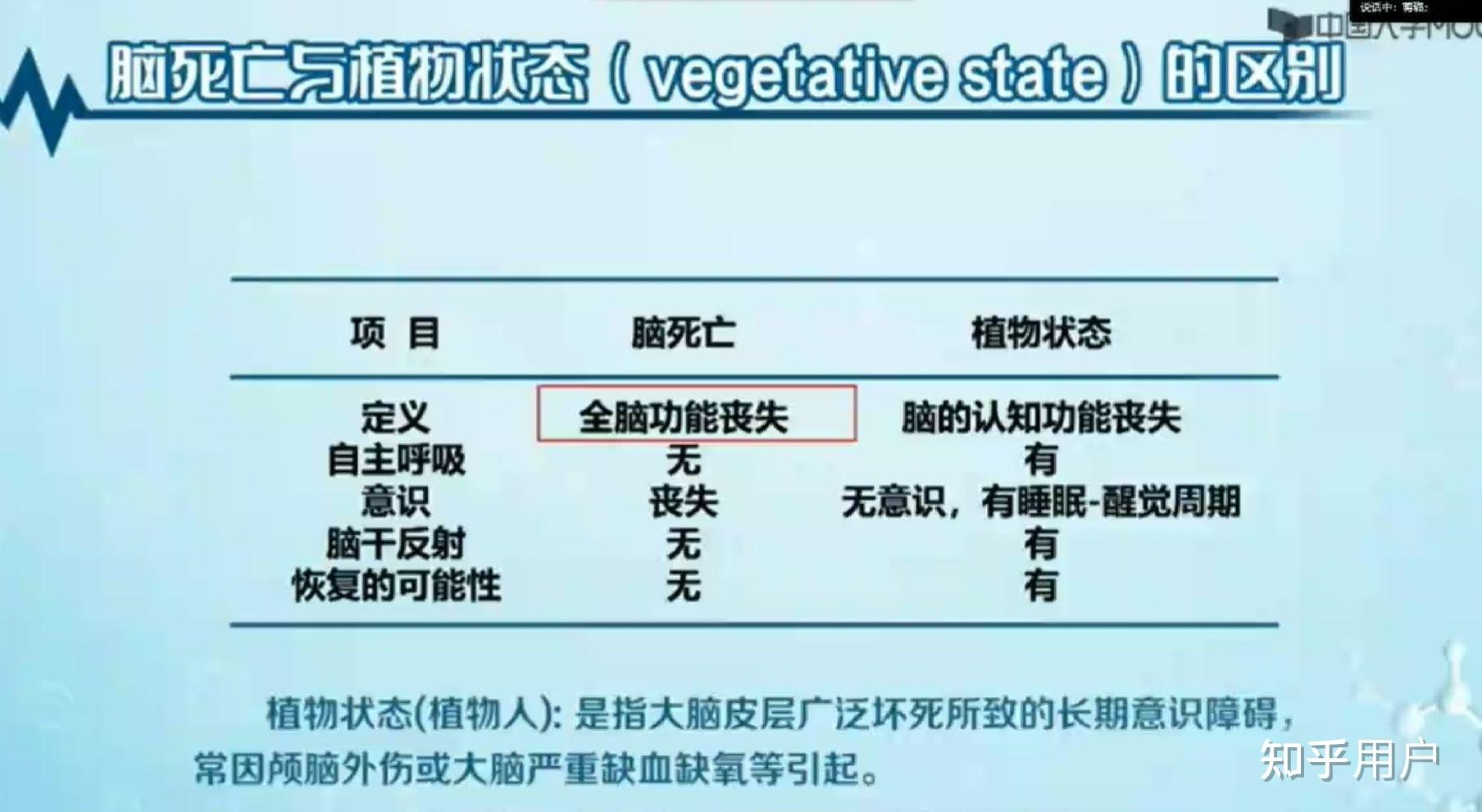 脑死亡跟植物人的区别是什么