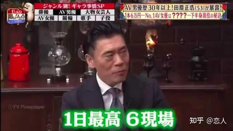 在这行已经干了30多年的资深男优"老戏骨"田渊正浩,入行时也只有22岁