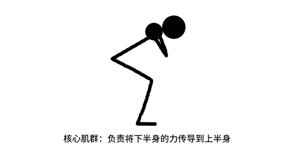 这一次,教你挺直了腰板做人!