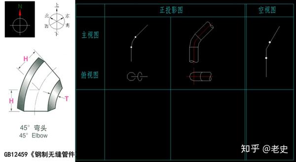 管道布置图设计