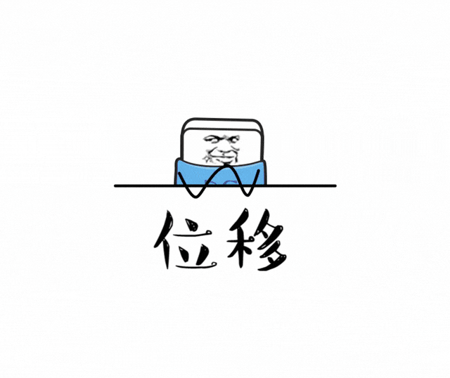 ps时间轴动效的九种制作方法