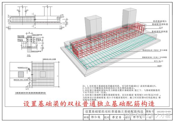 16g101三维立体图集,图集16g101-1电子版 16g101三维立体平法结构识图(3d效果)图集,一目了然,直观立体,超全