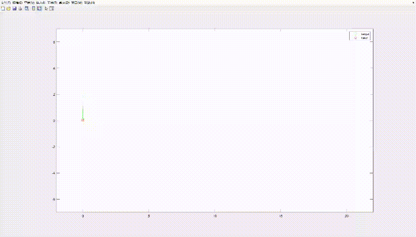 airsim(13) - 四旋翼轨迹跟踪(离散lqr控制,加速度控制)(2021.8.