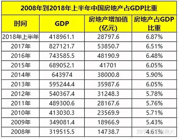 十四五规划最全解读,2035年这些地方的房价还会上涨!