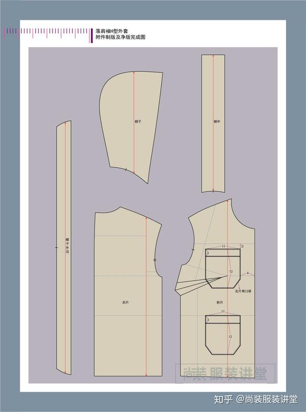 服装制版培训教程 | 落肩袖h型外套
