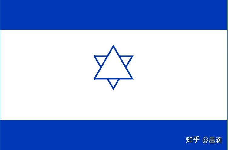 以色列国旗如何用matlab绘制