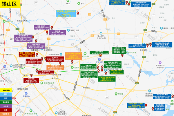 无锡八月土拍汇总买房的参考下哈