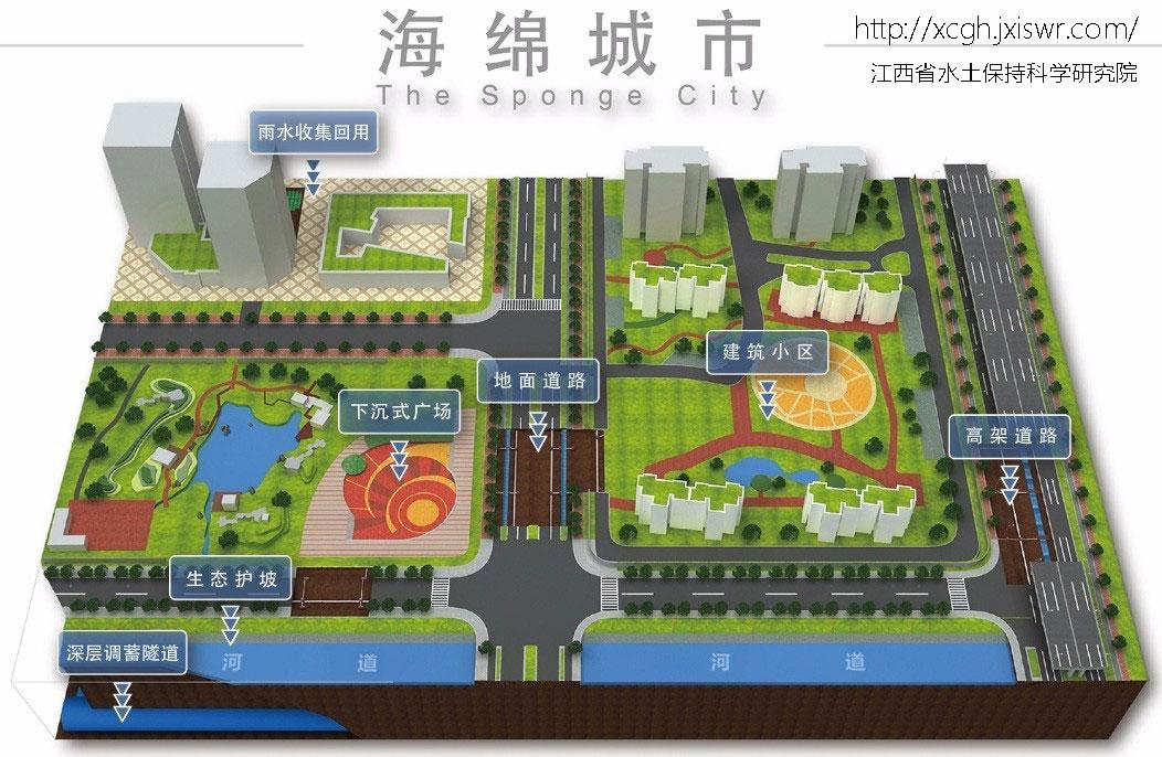 推进江西海绵城市建设 促进乡村规划设计融合