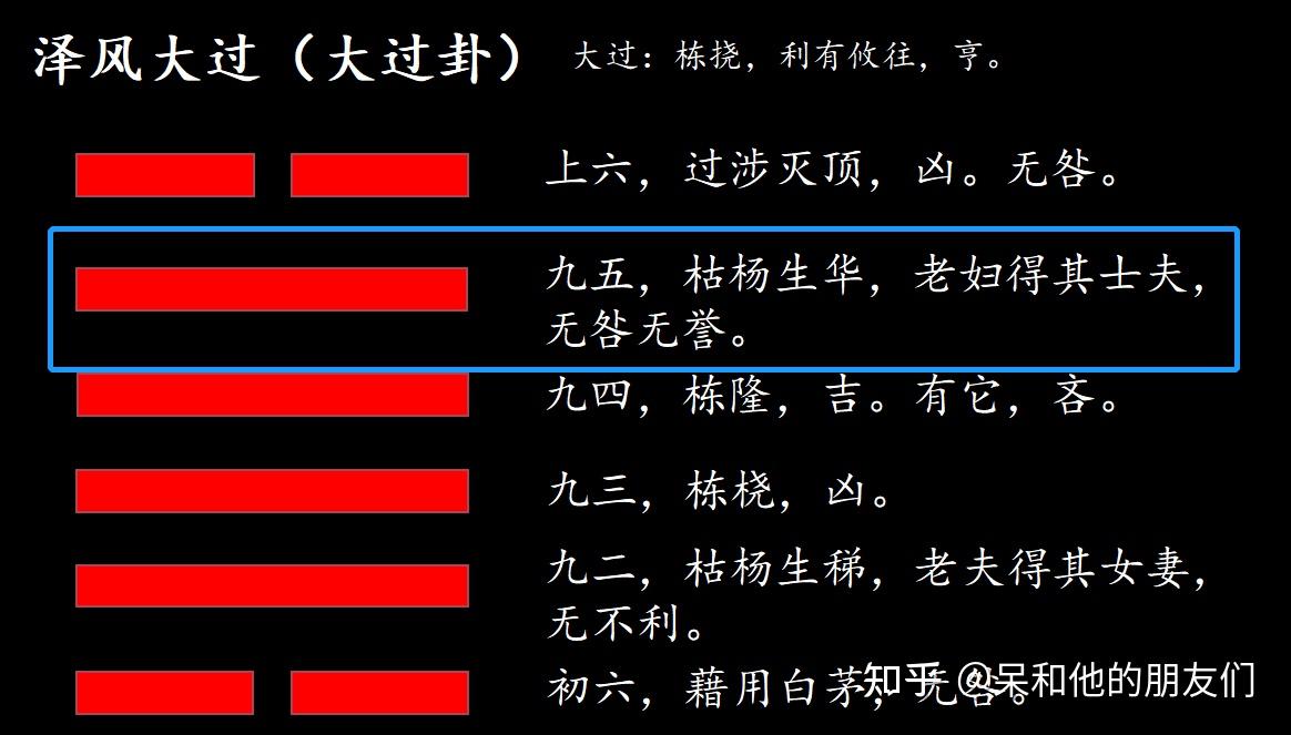 九五:枯杨生华,老妇得其士夫,无咎无誉九五爻吉凶判断平:得此爻者,营