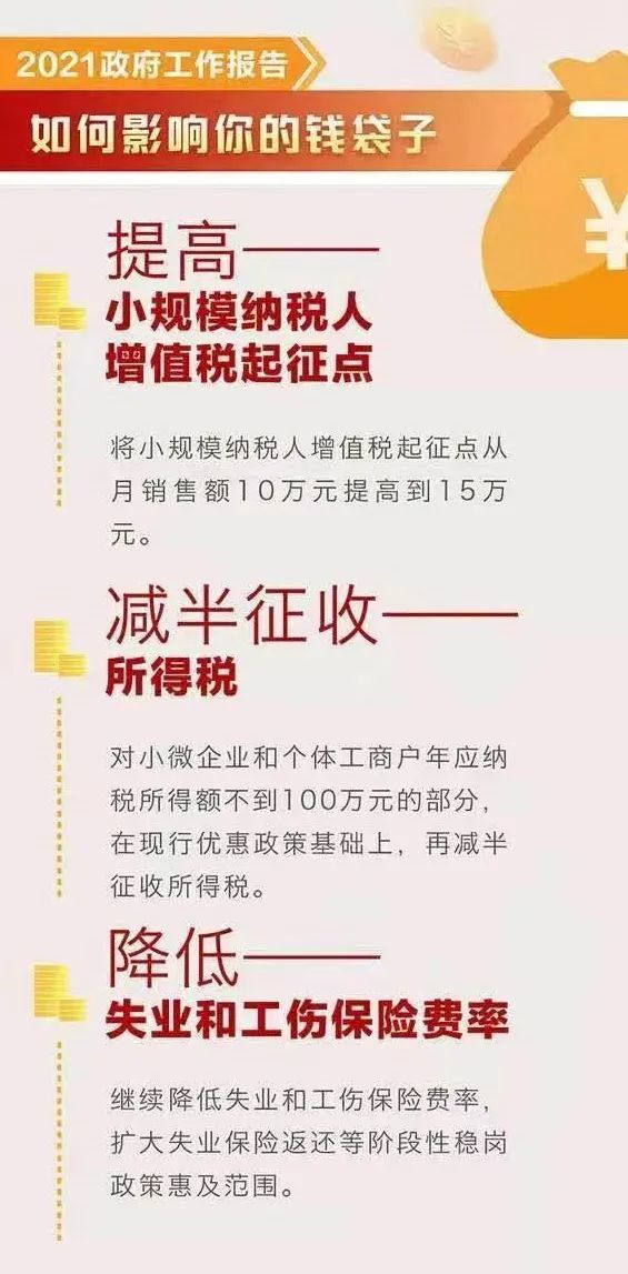 2021两会结束你想了解的财税政策都在这里