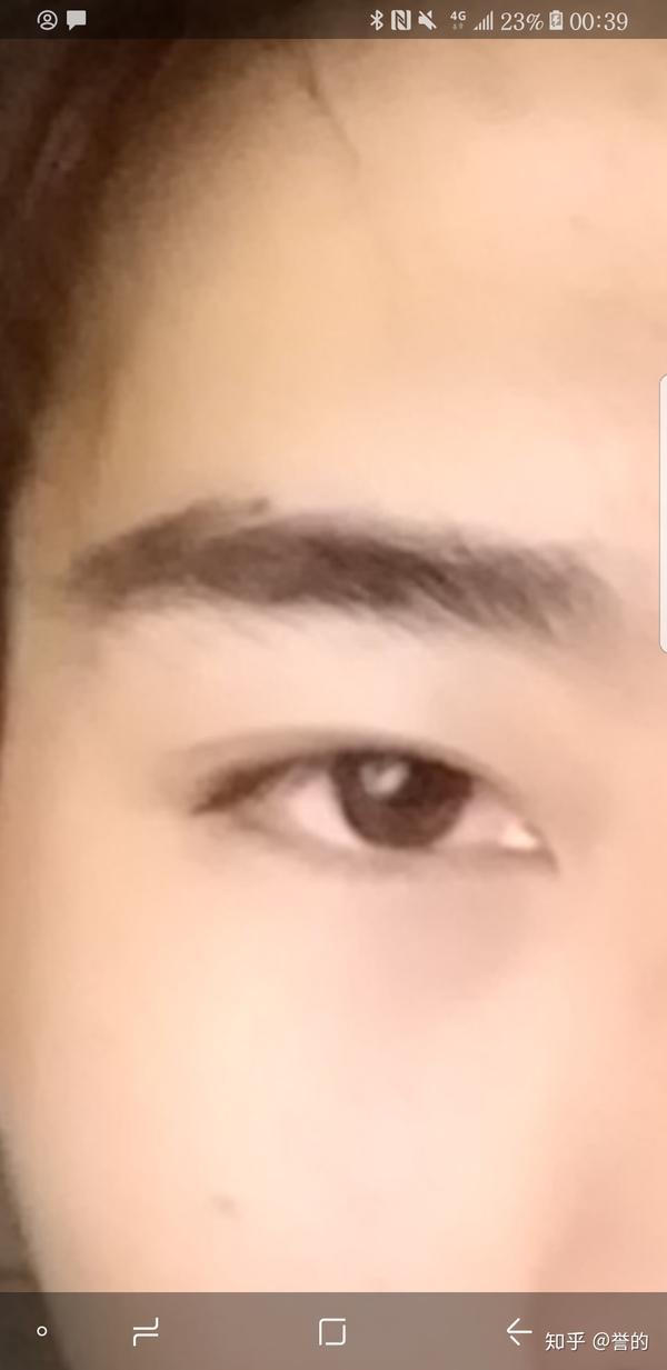 这眼睛属于什么眼型?